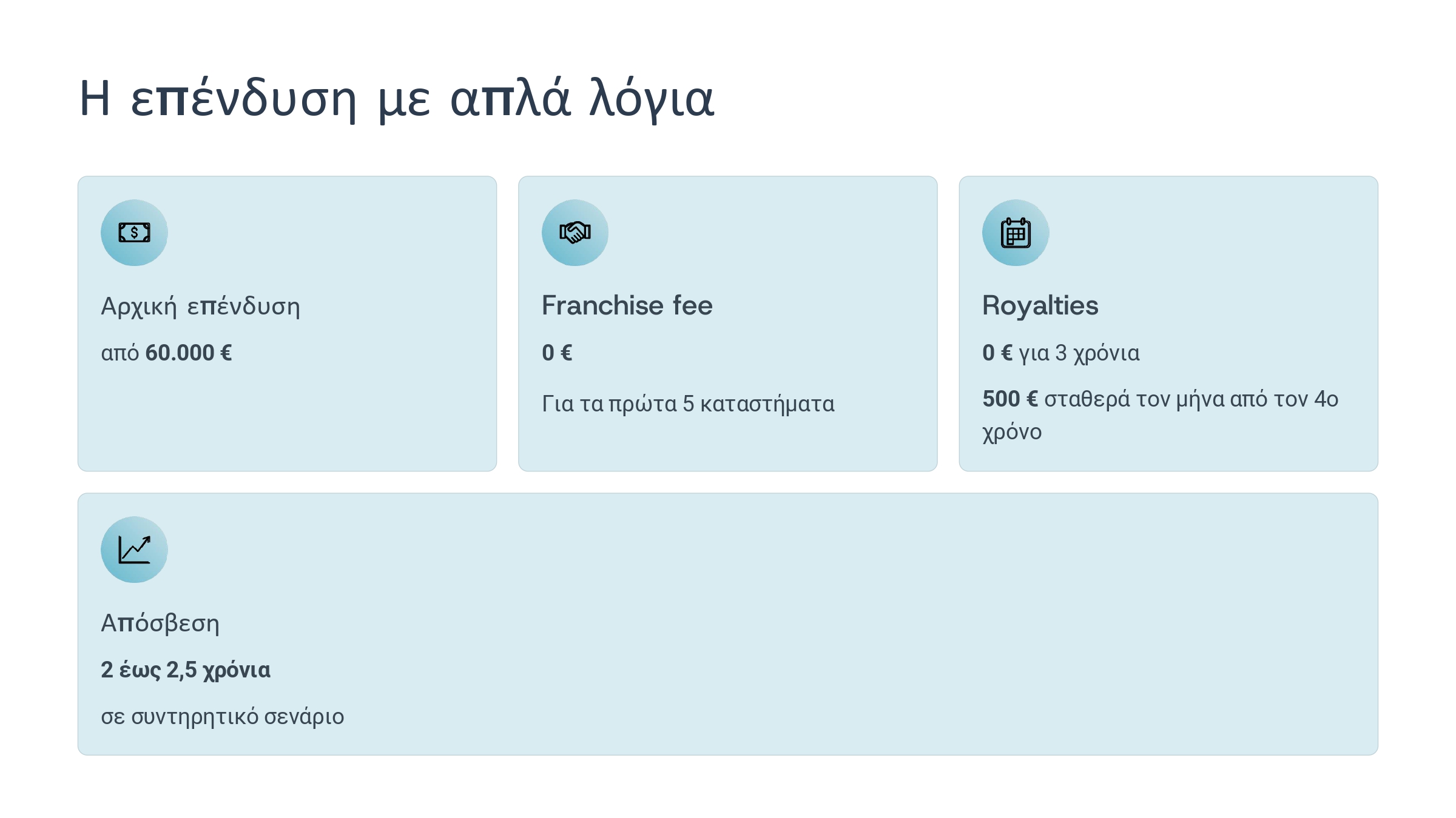 Beer-Brothers franchise prsentation_page-0008